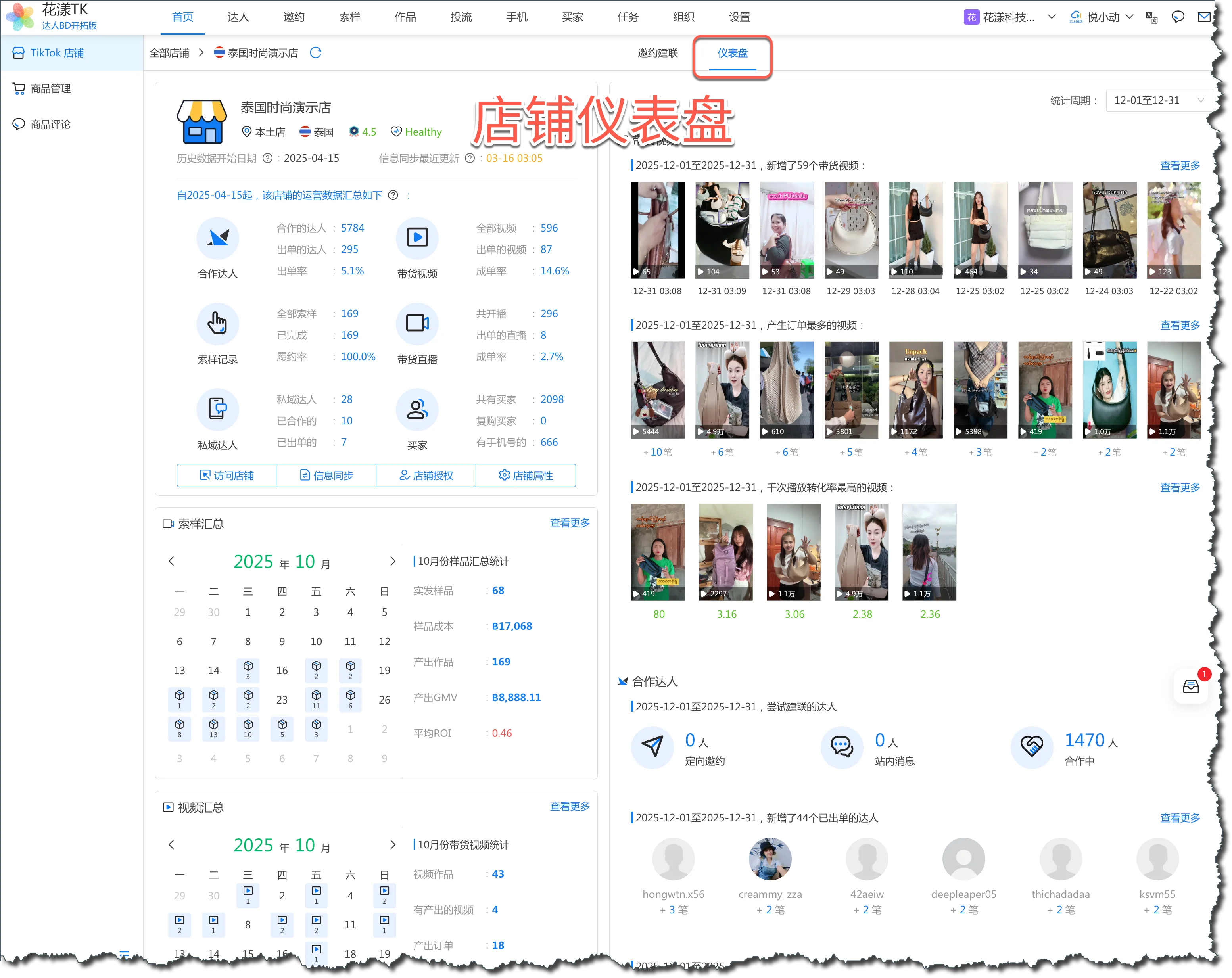 HuaYoung TK store operations dashboard