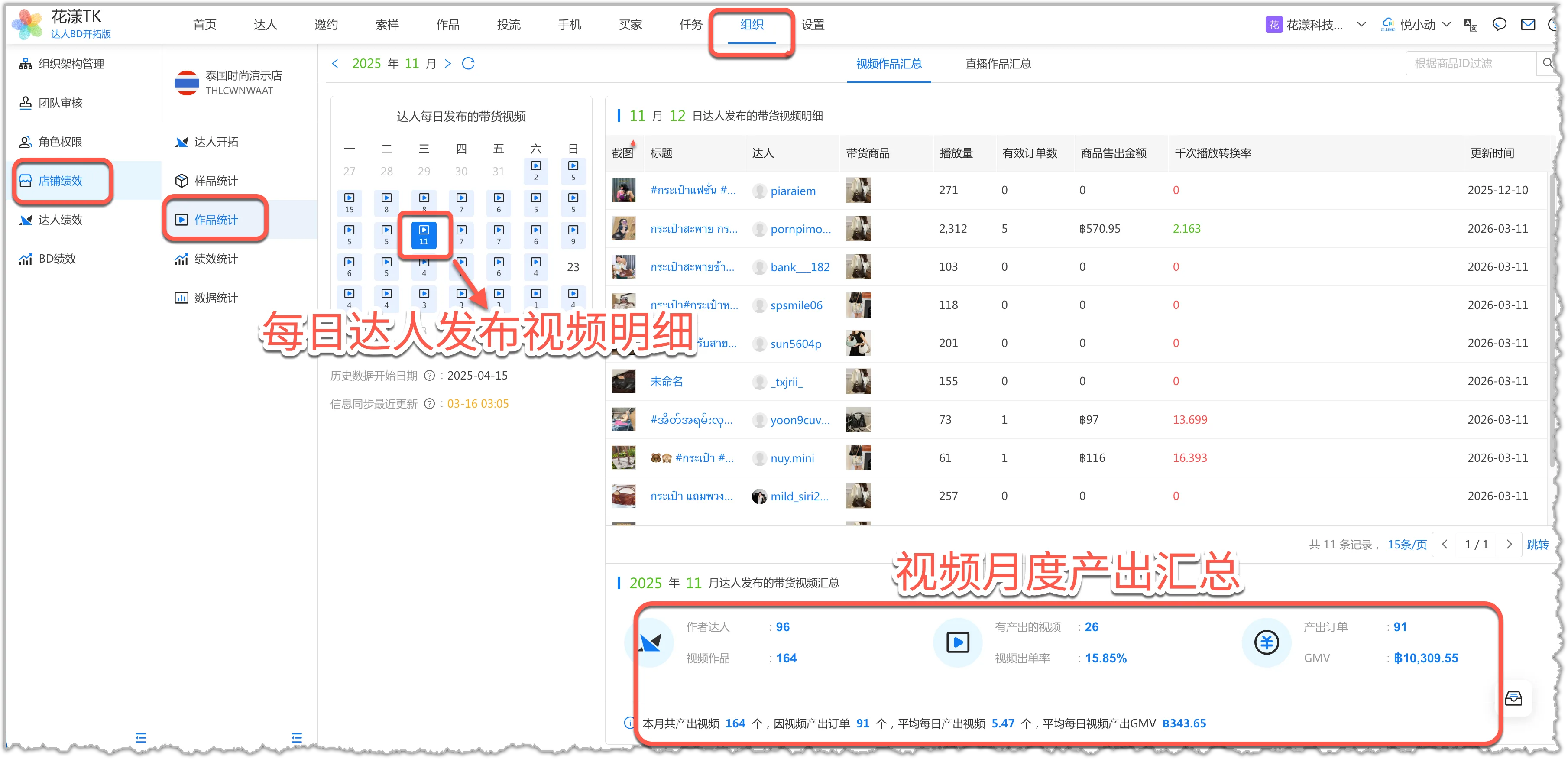 Selling-video calendar detail and monthly output summary