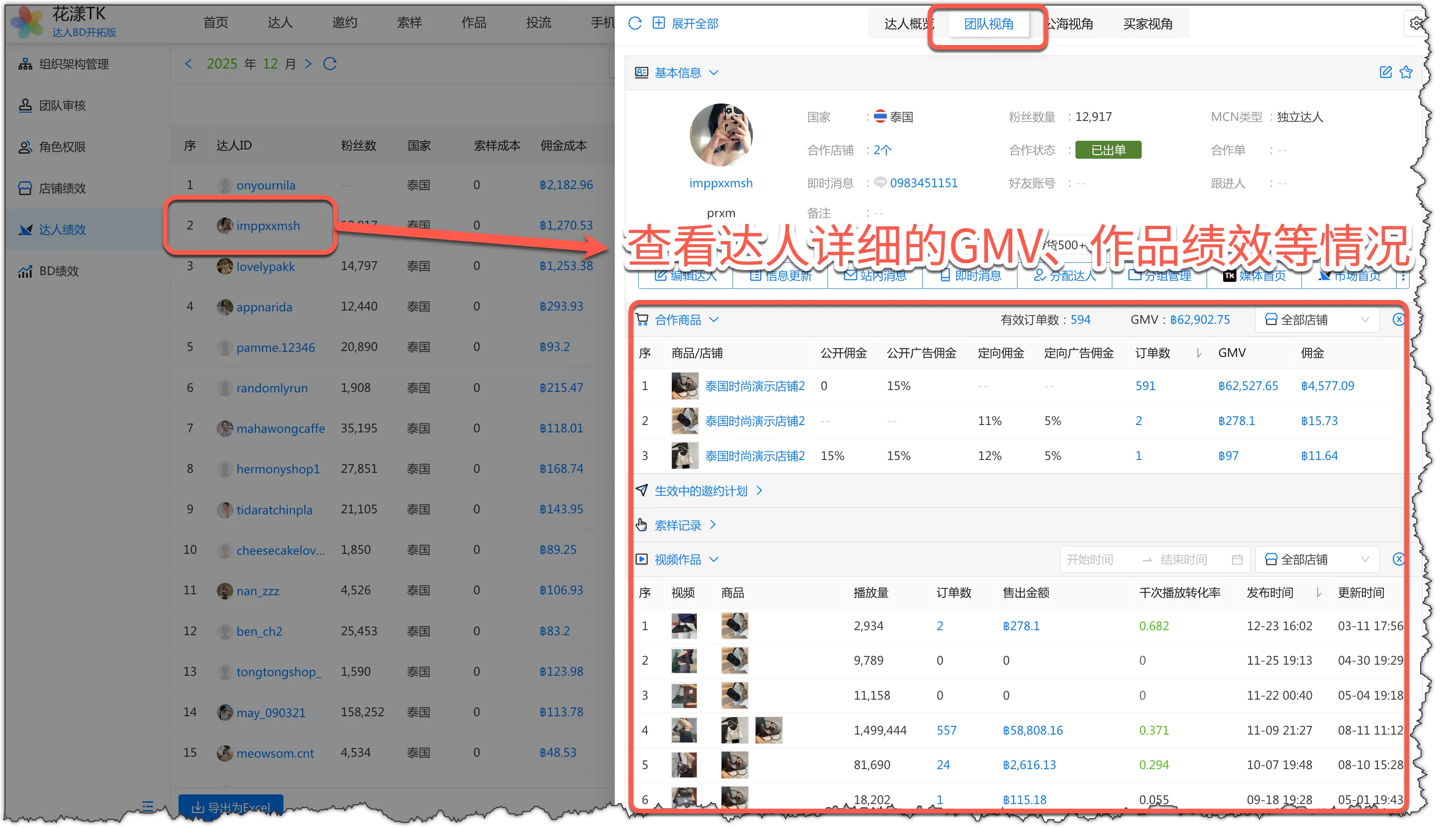 Creator detail panel: GMV, orders, commission, samples, sample requests, and content performance