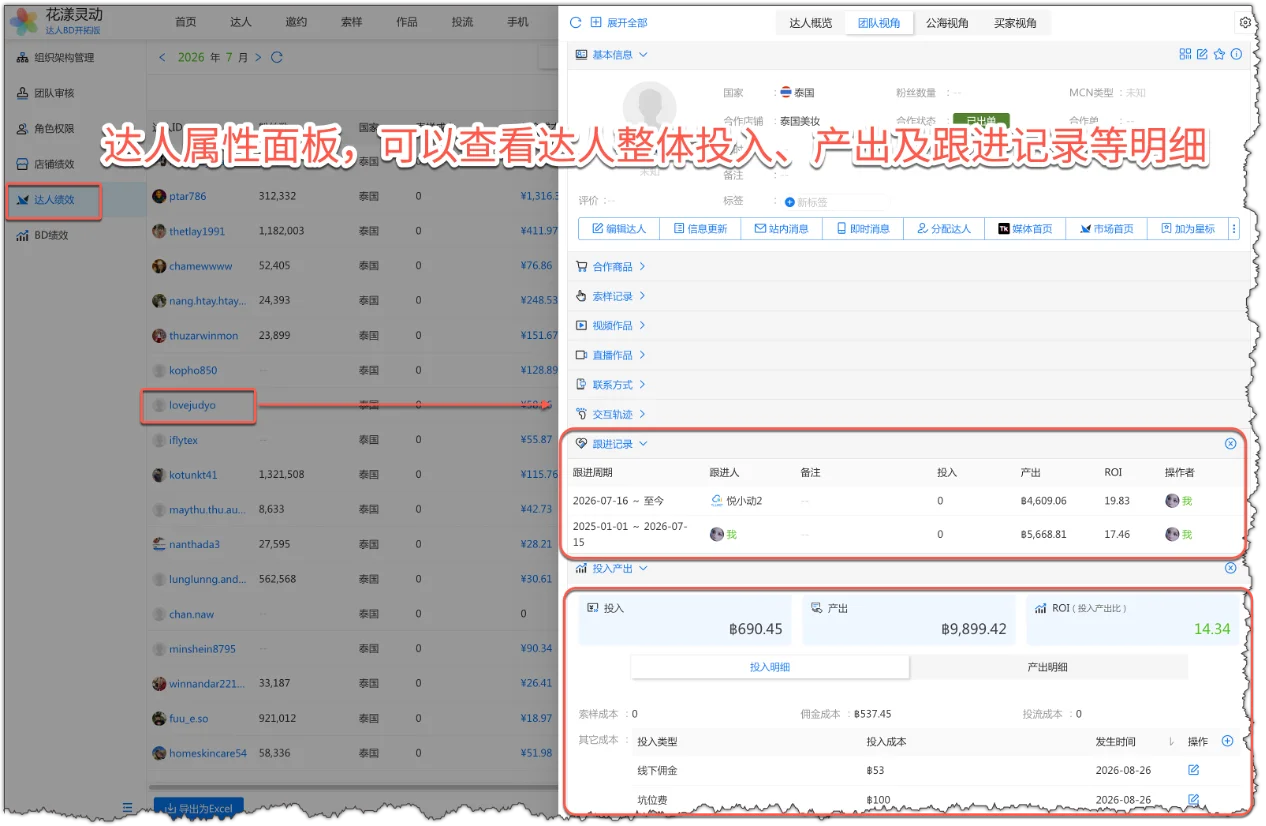 View all collaboration details in the creator attribute panel