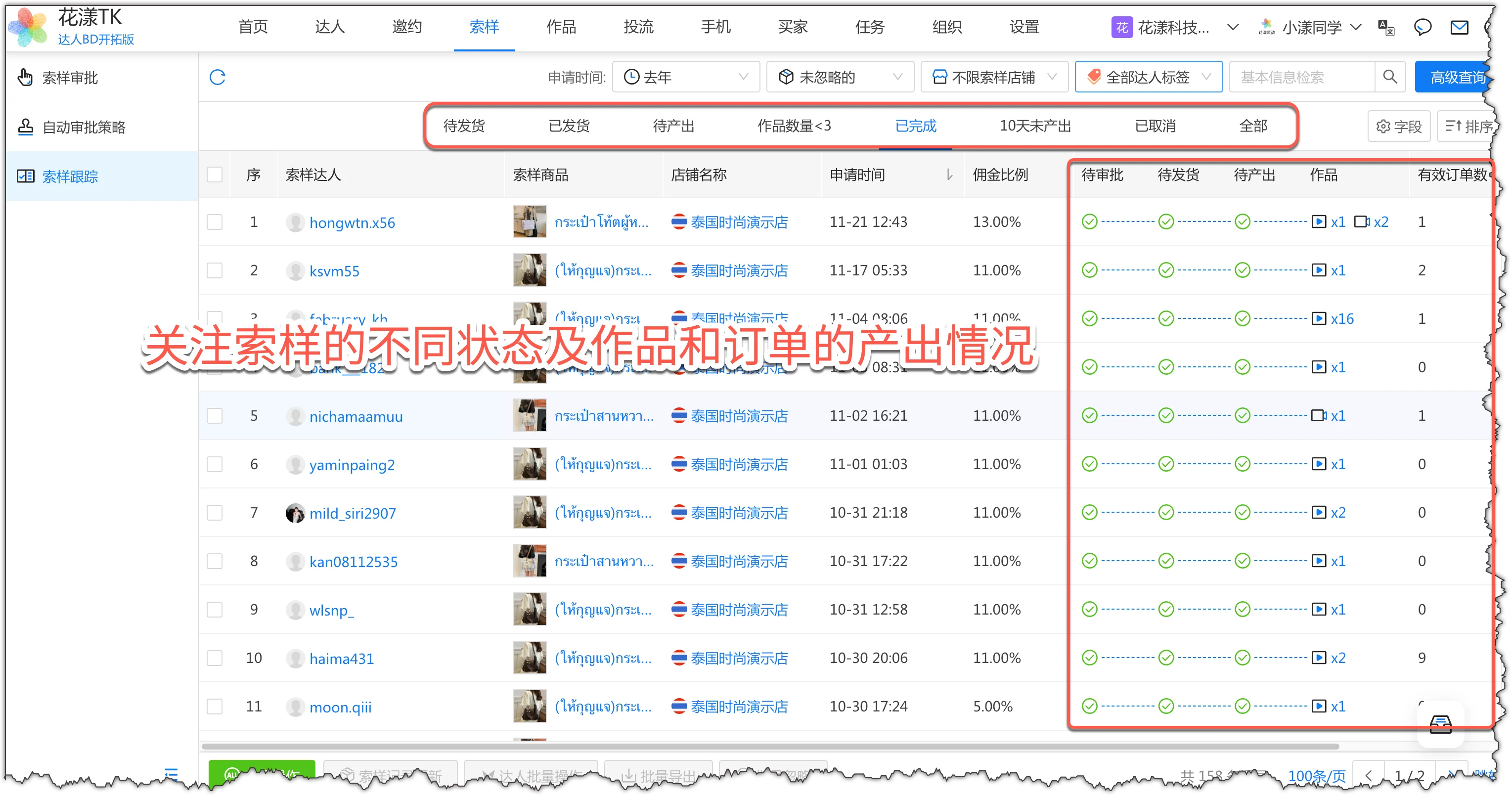 Watch the different sample statuses and content/order production